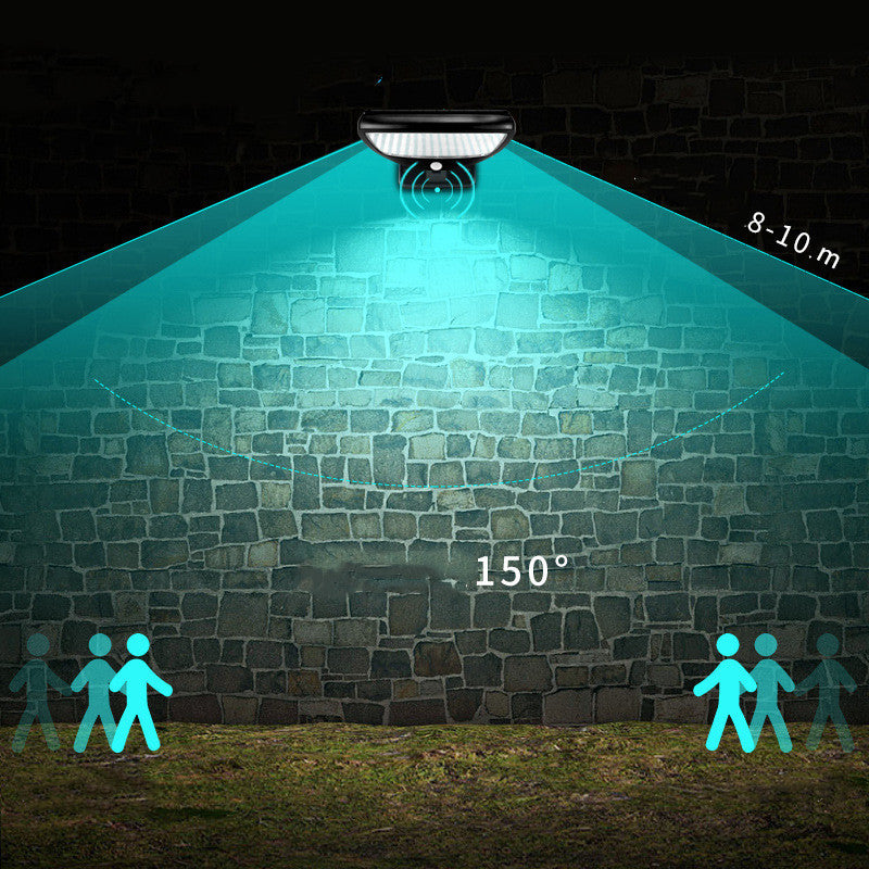 36LED Solar Light