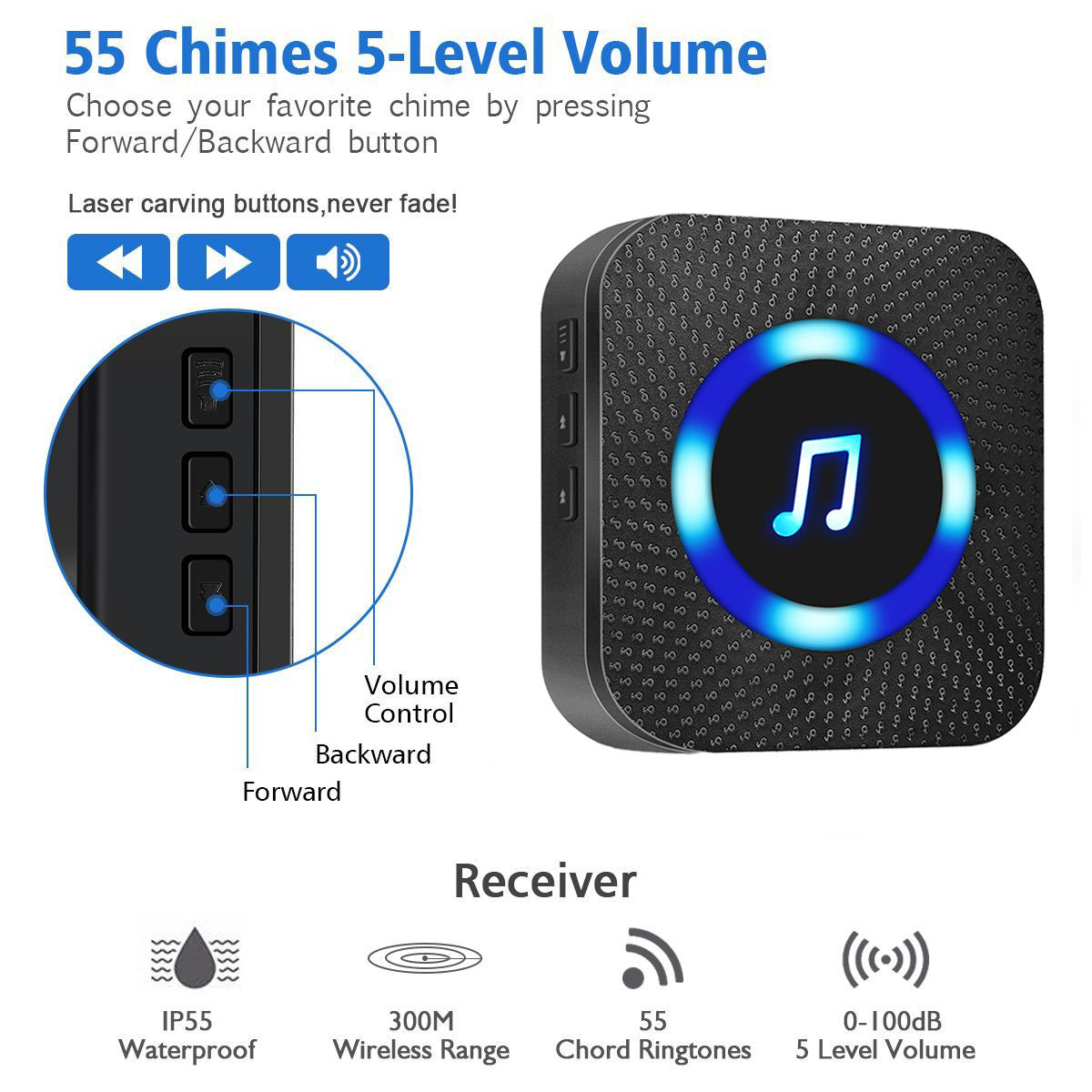 Wireless remote control distance transmitter doorbell