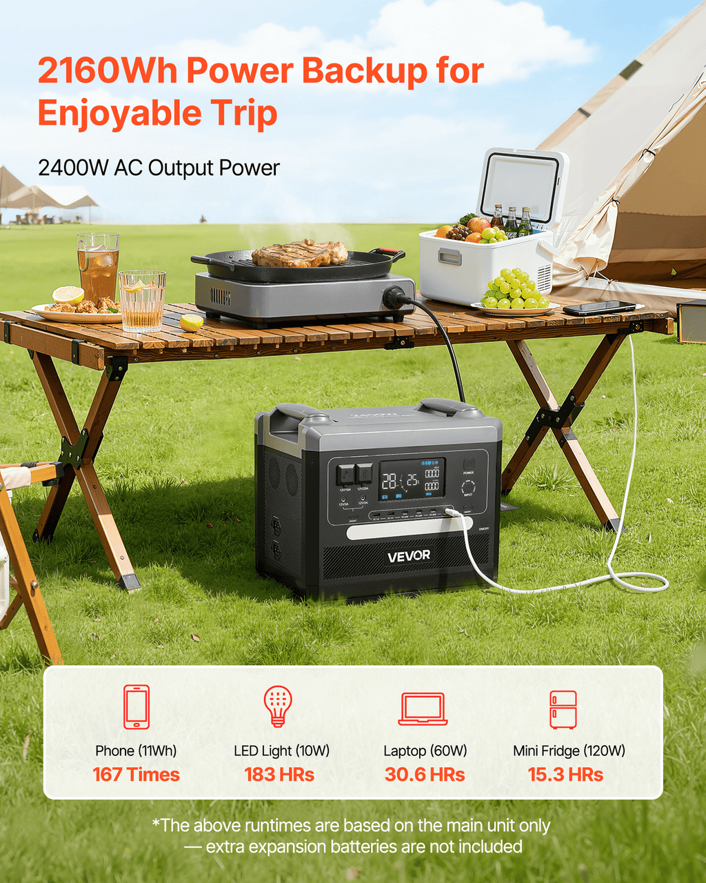 Portable Power Station, 2400W 2160Wh Power Station Solar Generator With 10 Output Ports & Adjustable Input Power, Expandable LiFePO4 Battery Backup For Home Camping RV (Solar Panel NOT Included)