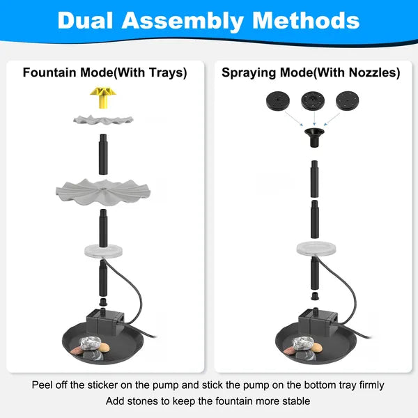 3-Tier Solar Bird Bath Fountain Solar Powered Water-Pump Waterfall Feature With Colorful Light 3 Nozzles 6W Solar Panel For Bird Bath Patio Yard Pond Garden