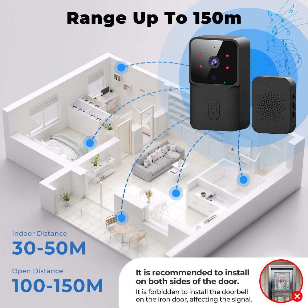 Wireless Video Doorbell For Home Use, WiFi Doorbell Camera With Two-way Voice Intercom Function