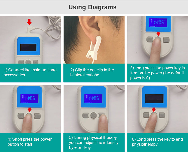 Insomnia device improves sleep artifact and helps sleep