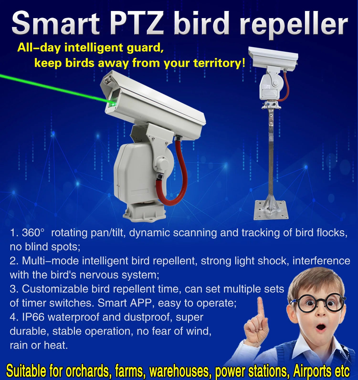 1000mw Green Laser Bird Repellent Device 360 Degree Automatic Smart Bird Control for Outdoor Farm Orchard Airport Pest Control