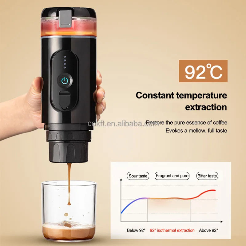 Mini Portable Coffee Maker, Espresso Portable Car Coffee Make Fully Automatic Coffee Machine Portable Black 12 Usb UV Printing