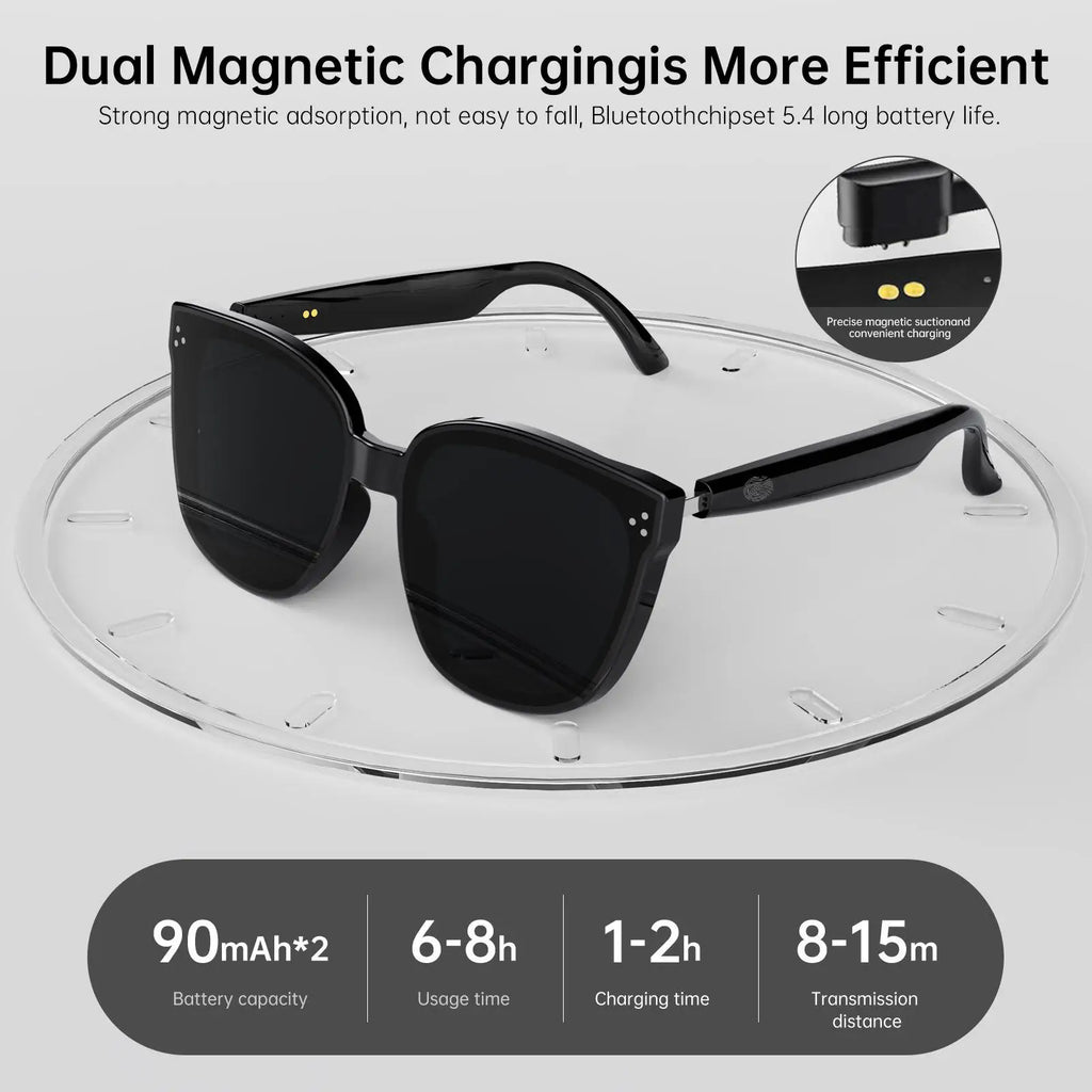 Factory Direct Supply HY1008 Smart Glasses Bone Conduction Call Music Connection Wear Comfortable Plastic Silicone Stainless