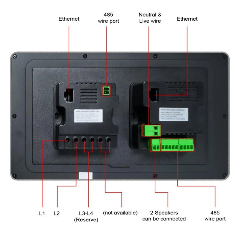 New 8'' Inch Tuya HD LCD Touch Control Android Smart Home Gateway Panel with 2 Gang Relays and 2 Speakers Music Center Panel