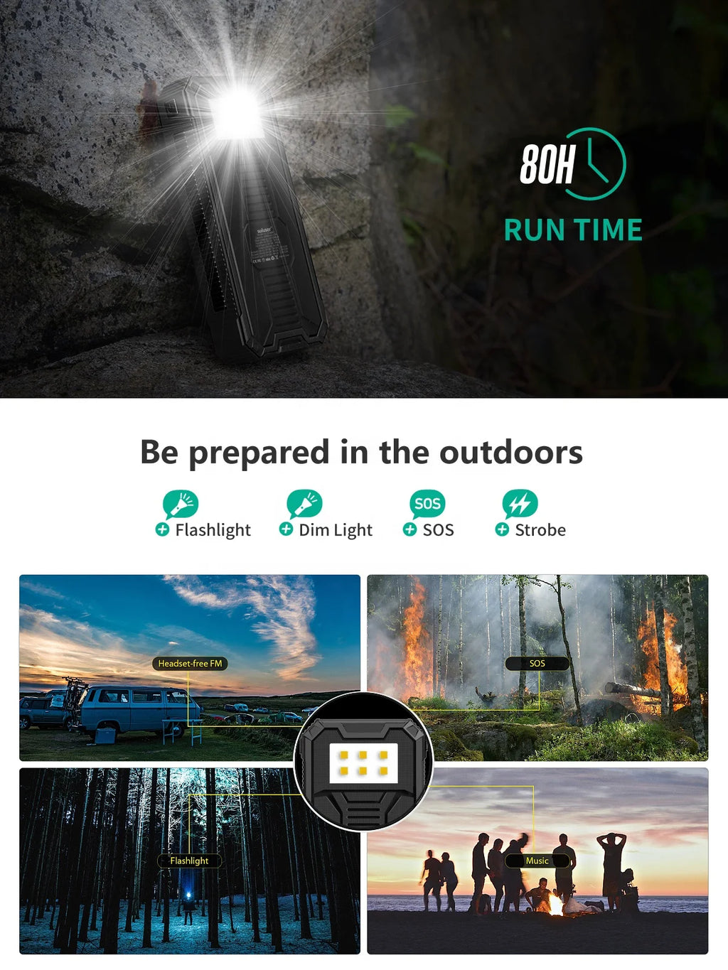20000mAh Portable Solar Charger QC3.0 Fast Charging USB Type-C Micro USB IP66 Waterproof Camping Mobile Outdoor Solar Power Bank