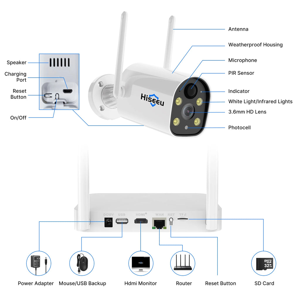 4MP Night Vision with Audio 8-channel Outdoor Security Camera System Home Wireless WiFi Solar Smart Camera with Nvr