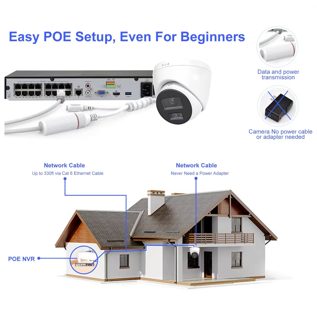 HK OEM 4K IP Camera CCTV Turret Smart Camera IR&Color Dual-Light Human/Vehicle Detection One Way Audio SD Card Slot 120DB WDR