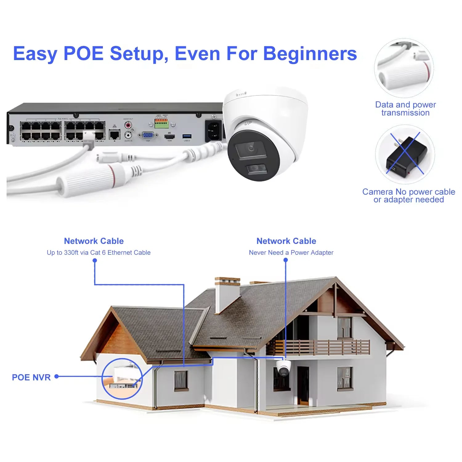 HK OEM 4K IP Camera CCTV Turret Smart Camera IR&Color Dual-Light Human/Vehicle Detection One Way Audio SD Card Slot 120DB WDR
