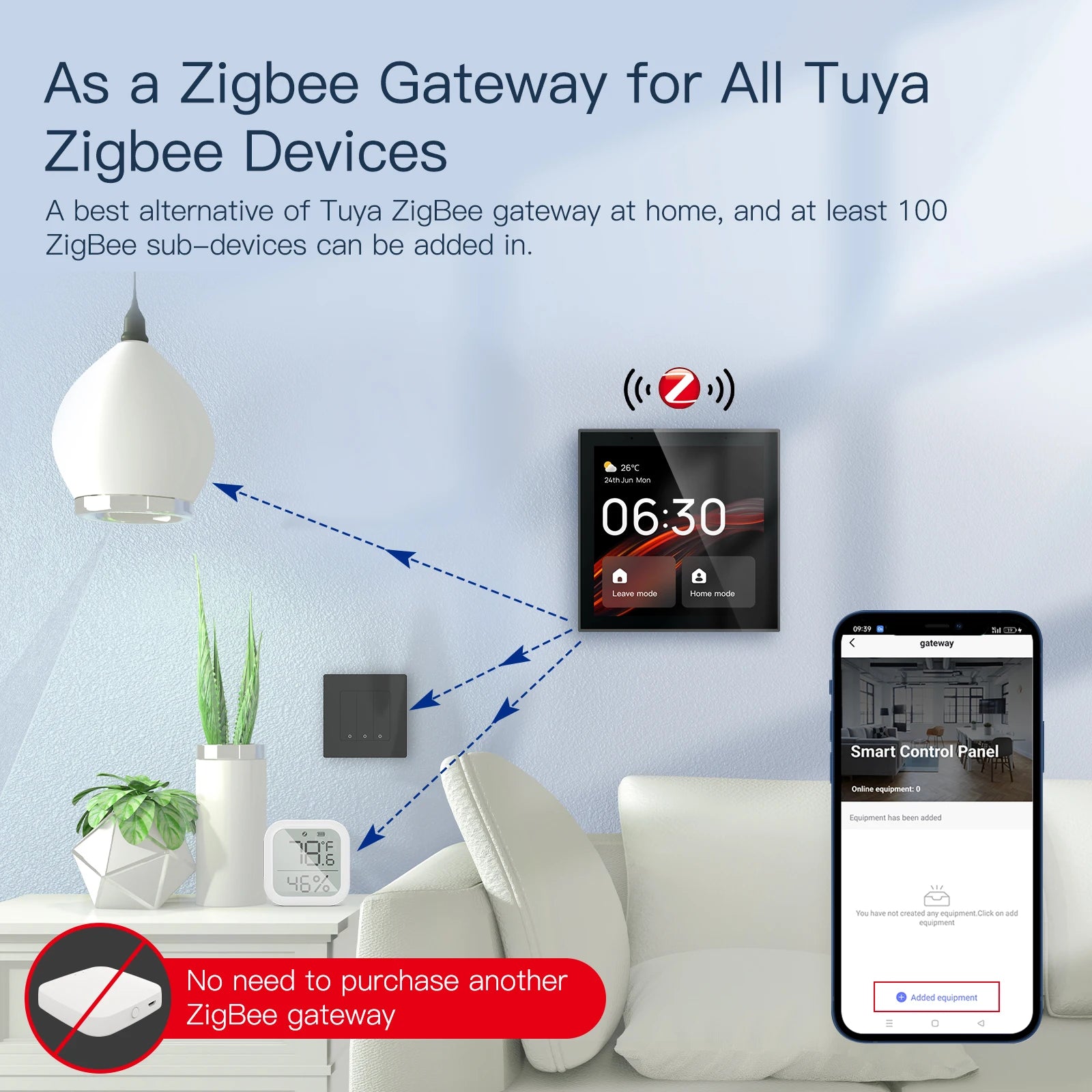 2026 4 " Inch All-in-One Smart Home Control Center Touch Screen Display Smart Hub Voice- Alexa Control Panel Smart Home Kit