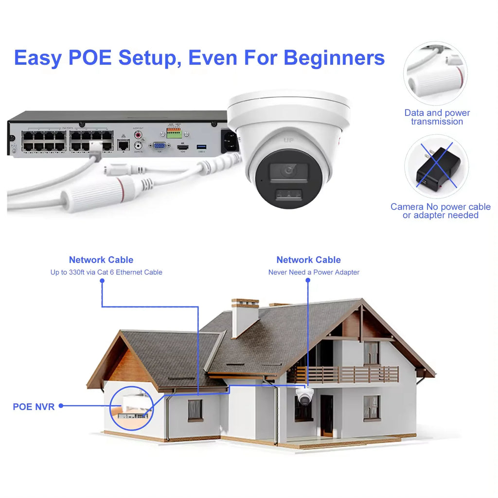 US shipment 4k turret smart camera dual-light human/vehicle detection built in mic poe ip camera h.265+ security camera