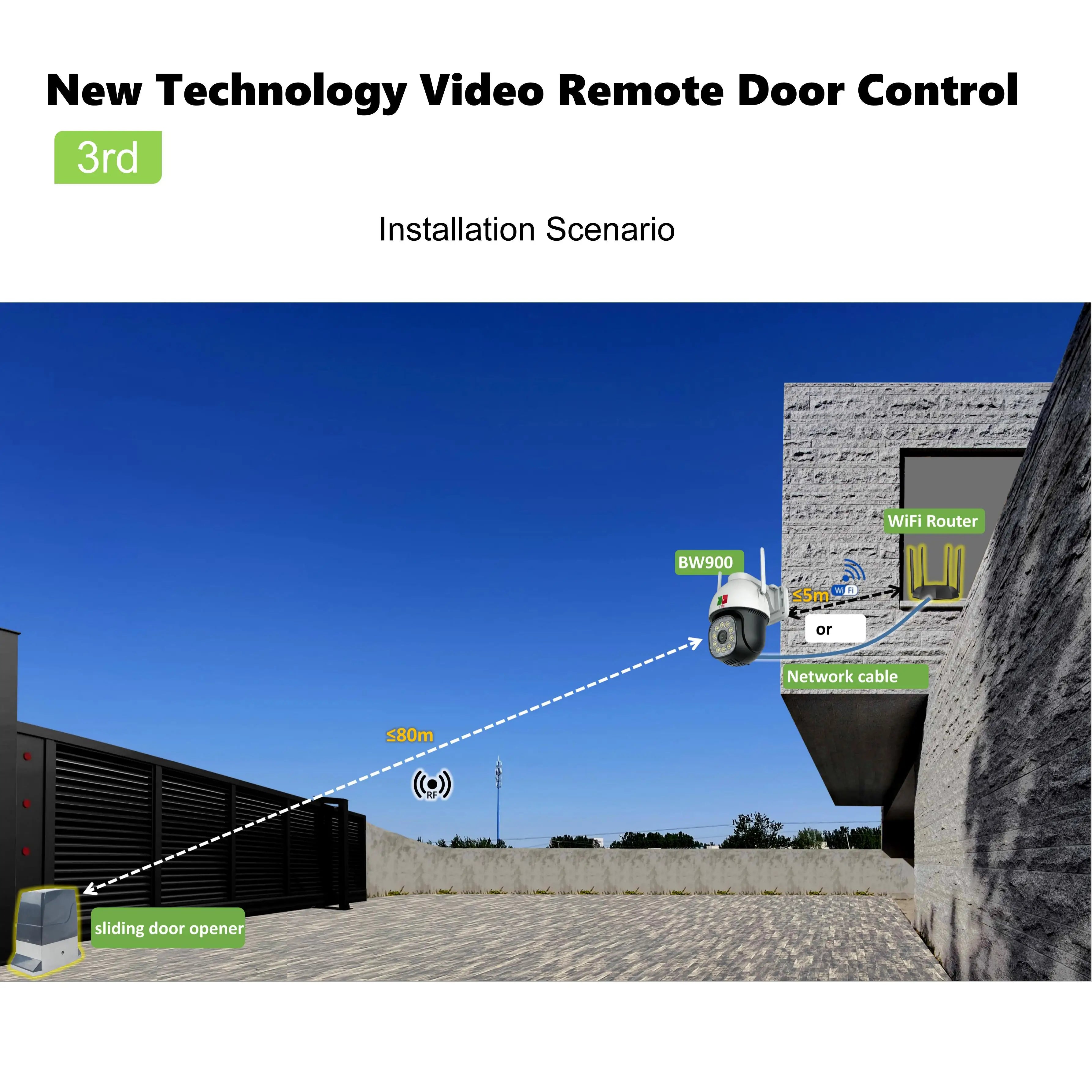 Door Monitoring Equipment 1080P Waterproof Wifi Smart Camera  for Outdoor Gate Motor Security Door Remote Control Camera