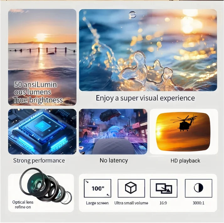 HY200 Smart Projector Android 11.0 Mini Full Hd Portable Projector 480p Smart Home Android Projector