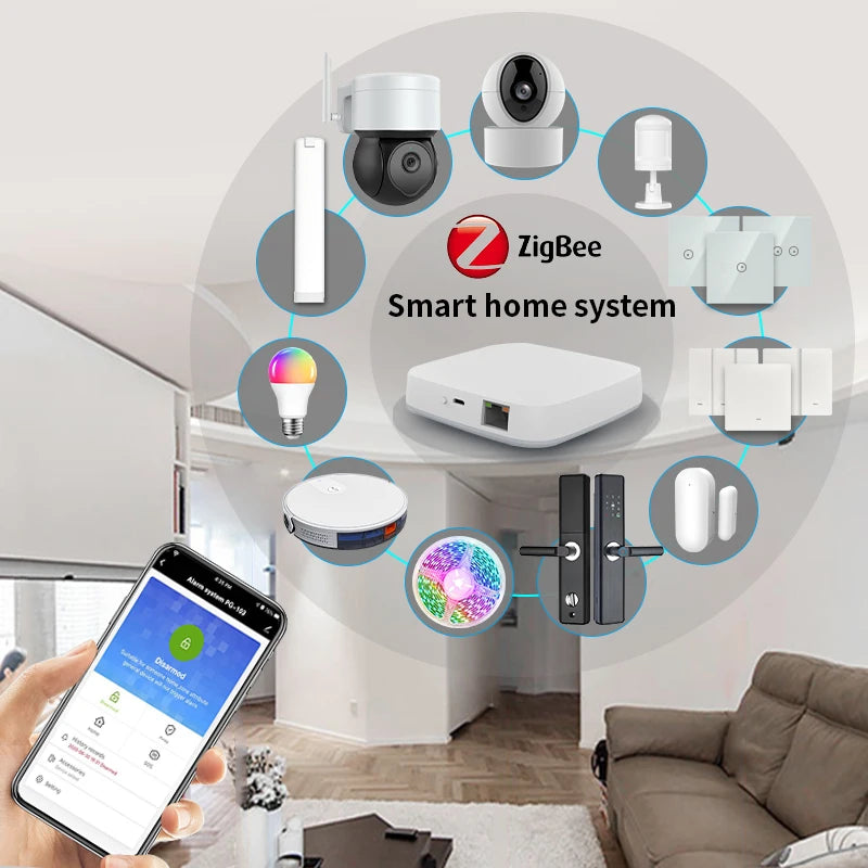 2025 New Arrival Smart Home Zigbee System with Light Control Function and Curtain Control Function