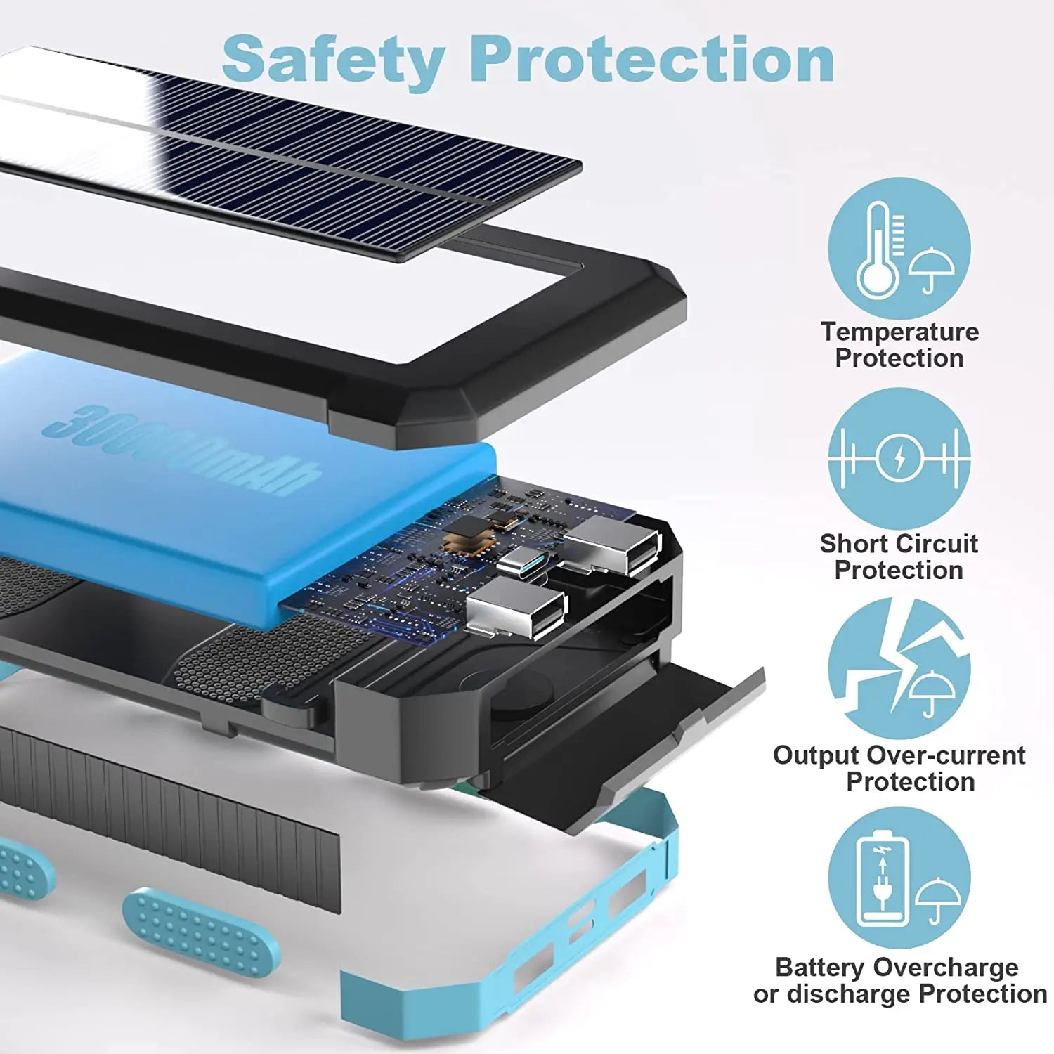 2025 High Capacity Charger 20000mah Waterproof Solar Power Bank Mobile Powerbank Solar Energy Power Banks for Mobile Phone