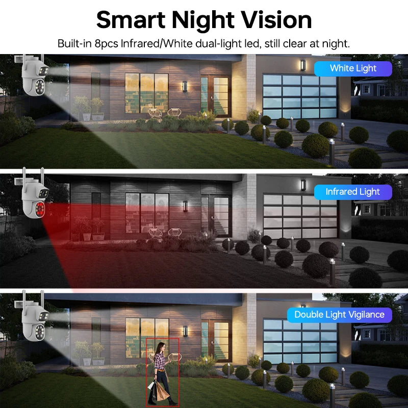WiFi Dual Lens Home Indoor Cameras Eseecloud App Remote Control and Monitor Wireless CCTV Smart Camera System
