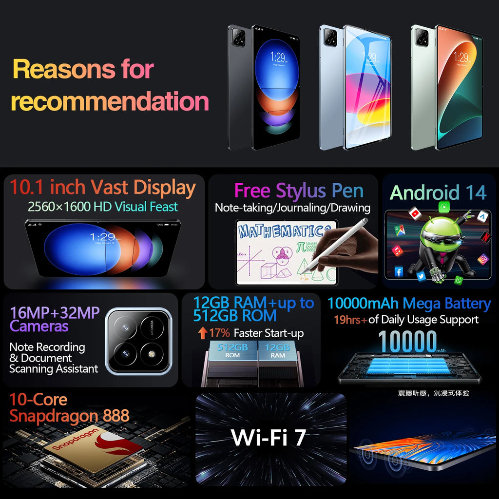 Pad6S 10.1-Inch Quad Core Android Tablet PC with 4G Network 12GB Memory Capacitive Front Phone HD Display Resolution
