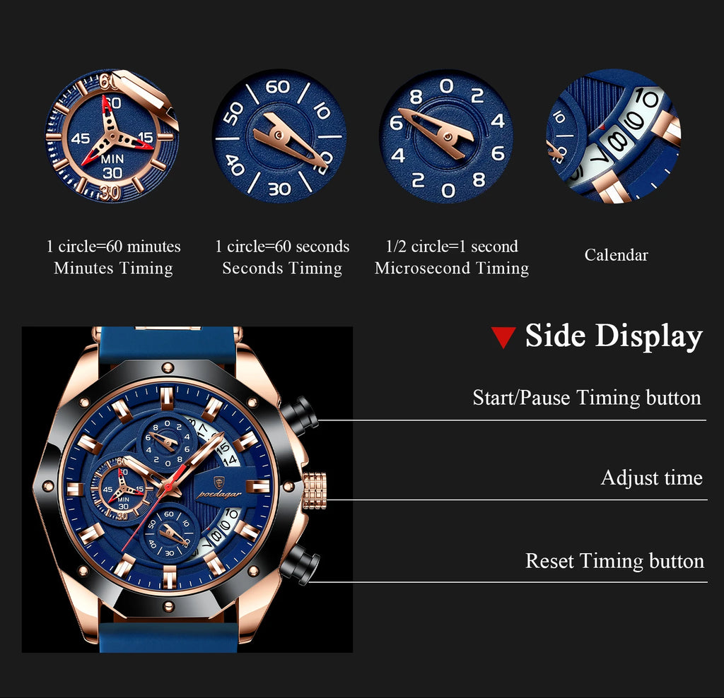 POEDAGAR 913 Luxury Men Watch Waterproof Luminous Date Sport Man Wristwatch Chronograph Silicone Strap Quartz Men's Watches