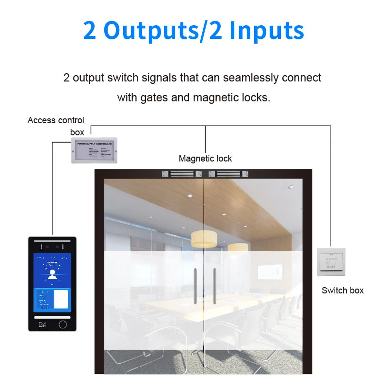Yichuan ET700R Anti Entrapment Facial Recognition Intelligent Weighing Card Swiping Audio Transmitter Receiver 7-inch Touch