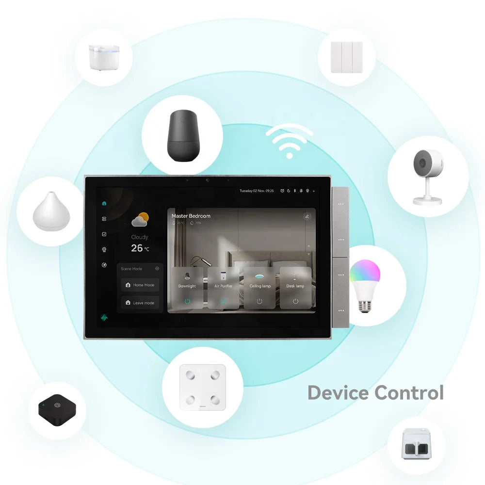2026 10 Inch Intelligent Screen Zigbee Sigmesh Touch Panel Gateway Panel Tuya Smart Home Zigbee Gateway Music Center Panel Alexa