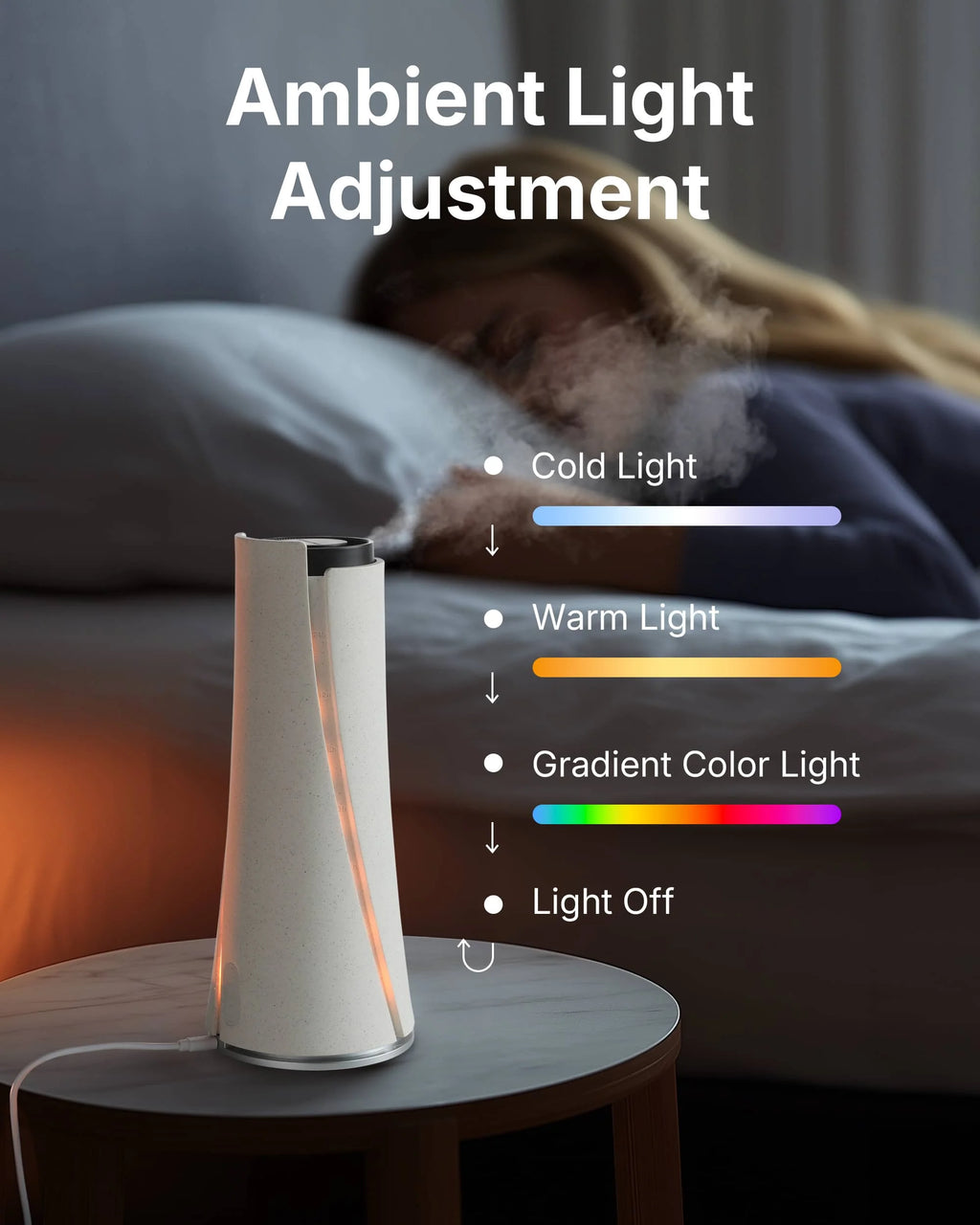 2025 New Smart Home 100ml Capacity Aroma Diffuser 300CBM Fragrance Machine with Resin Battery for Household Scent
