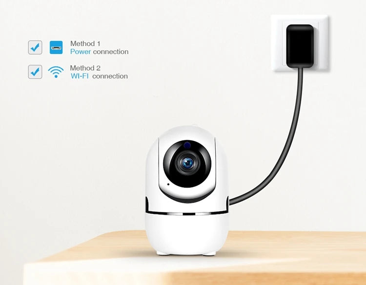 1080P WiFi Smart Home Camera with Two-Way Audio, Digital Zoom, Night Vision and Motion Detection