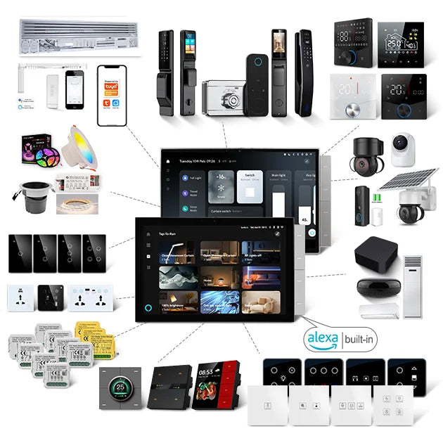 2025 for Gateway Smart Life 10A Double Pole 10 Inch Big Screen Zigbee Smart Home Panel with Camera Function