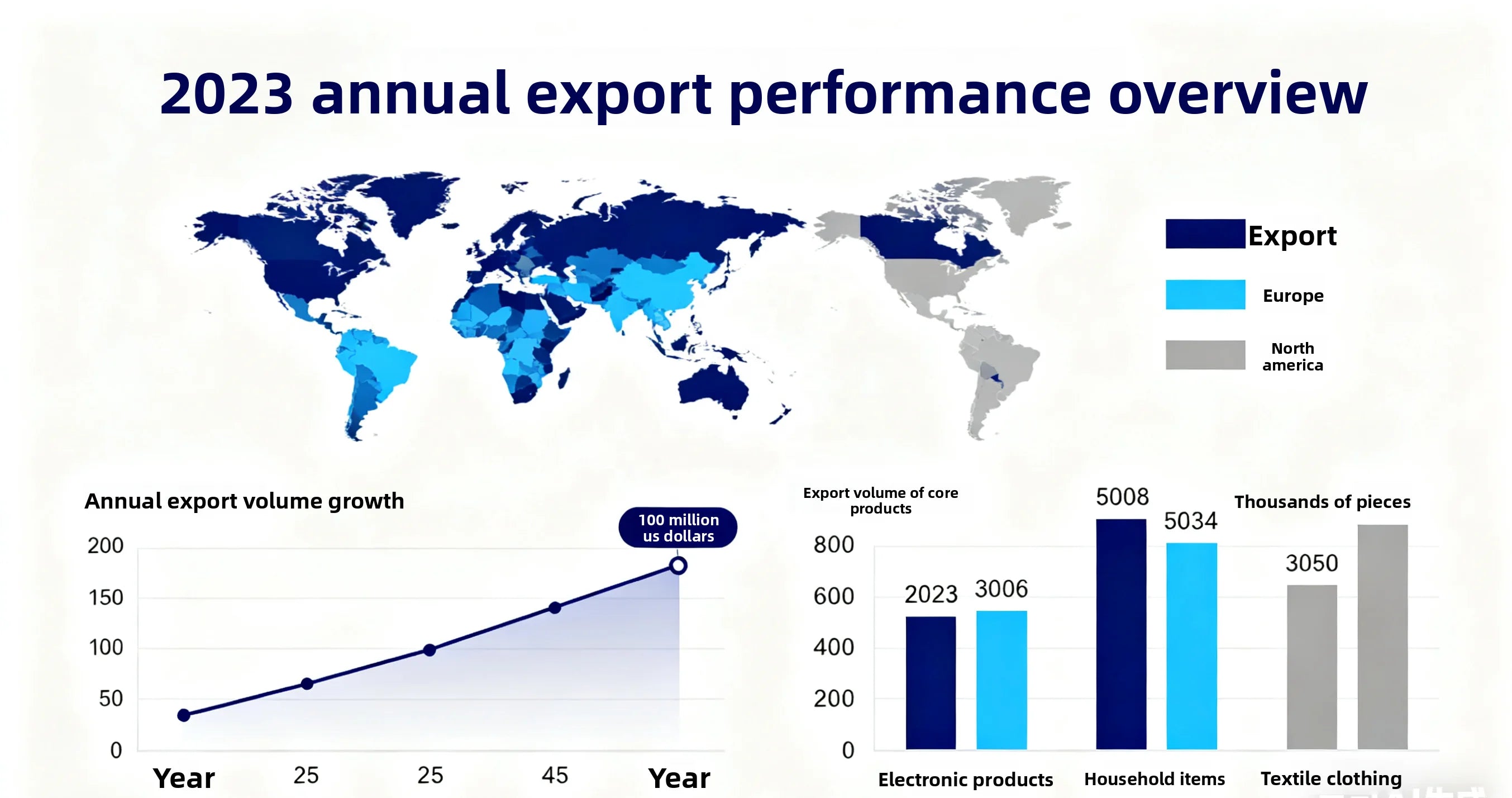 Adjustable Six Fans Air-Cooled Aluminum & Plastic Gaming Laptop Cooler Cooling Pad Stand 17-inch Laptops Model Q3 Stock