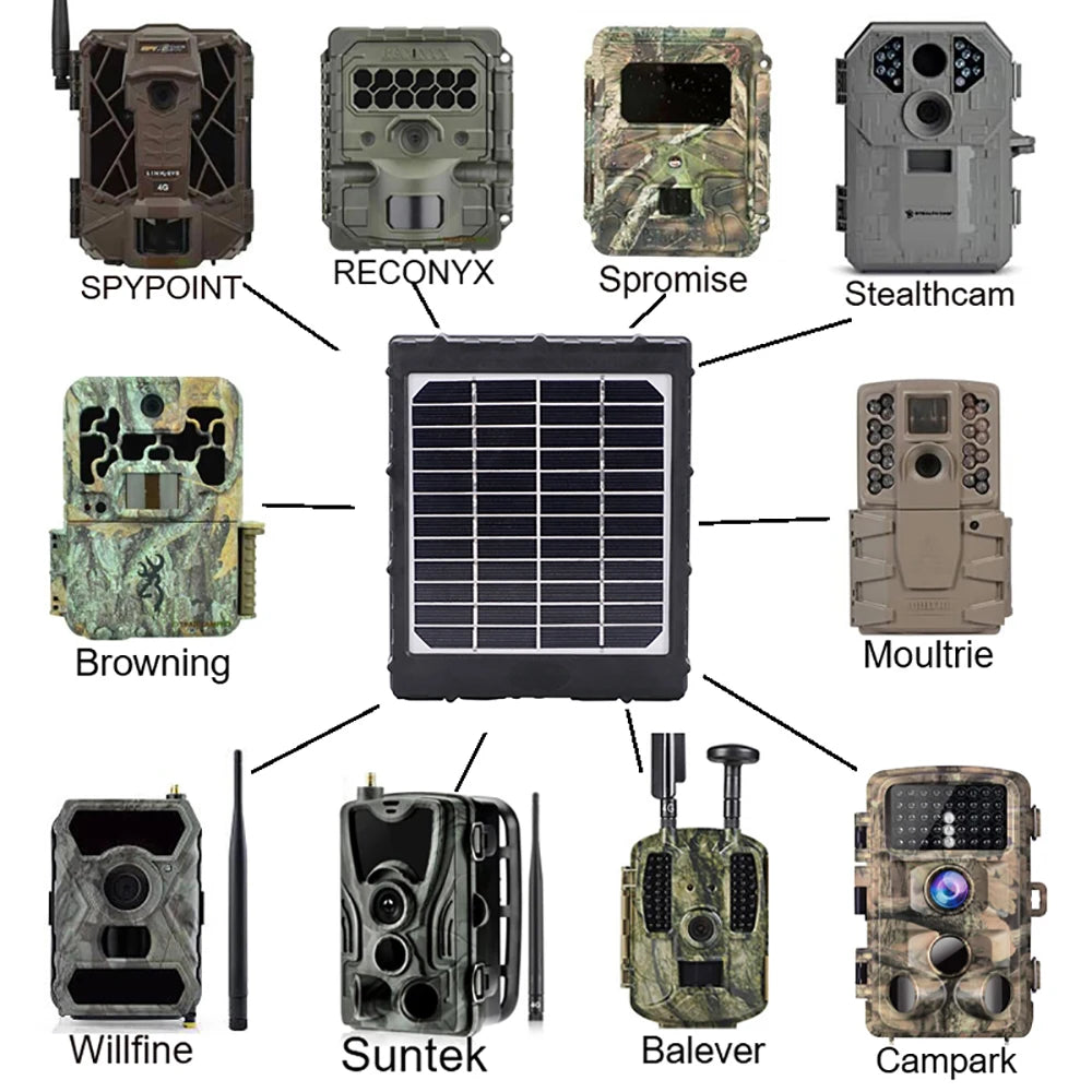 Trail Camera Solar Panel Kit With Battery 8000mah 12v Mini 3 Watt Hunting Camera IP66 Waterproof Solar Charger for Outdoor Cam