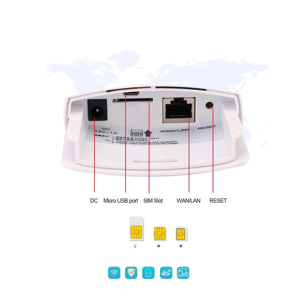 4G Router WIFI Wireless Outdoor 18650 Battery Solar Power GSM Sim Card 12V1A for Solar IP Camera Home Security System or Phone