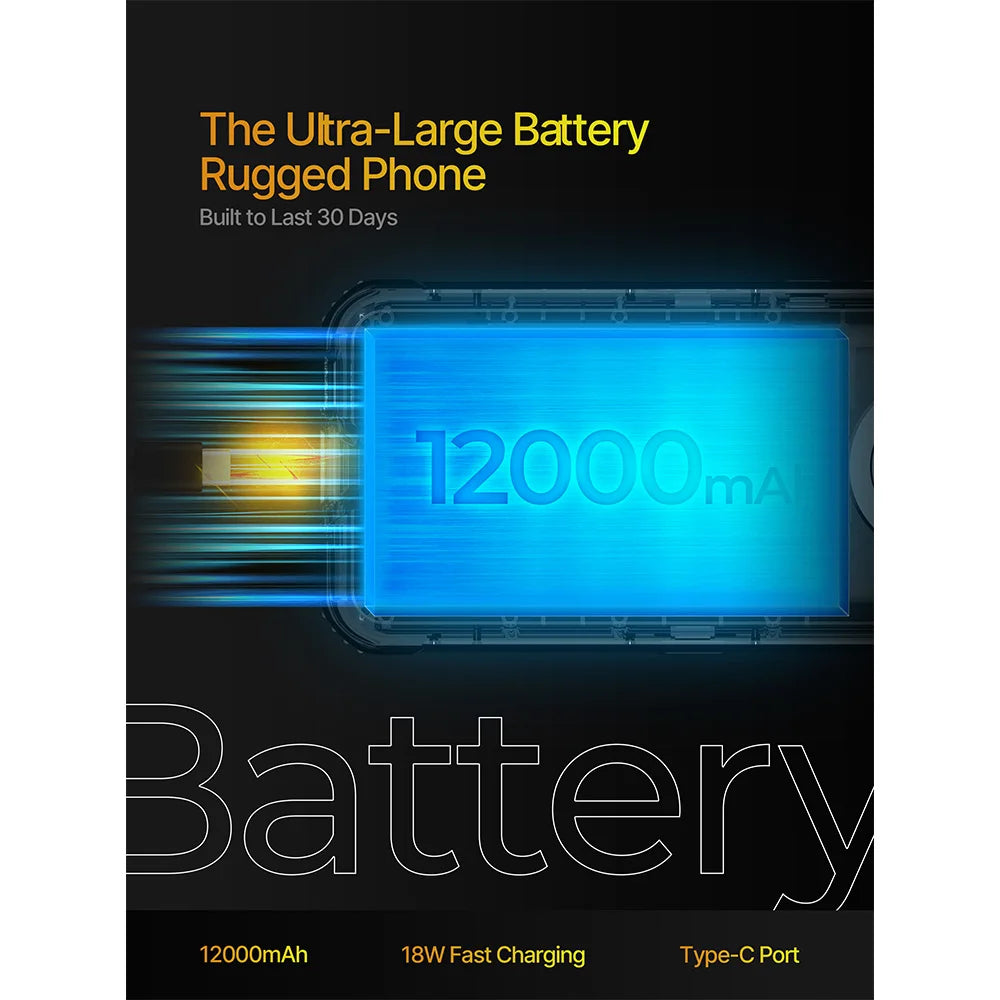 P10 Android 12 Smartphone Waterproof Shockproof 5G Wireless Charging GPS Gaming Features Octa Core CPU Used Condition Global