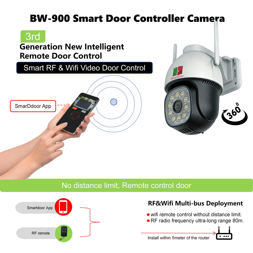 Door Monitoring Equipment 1080P Waterproof Wifi Smart Camera  for Outdoor Gate Motor Security Door Remote Control Camera