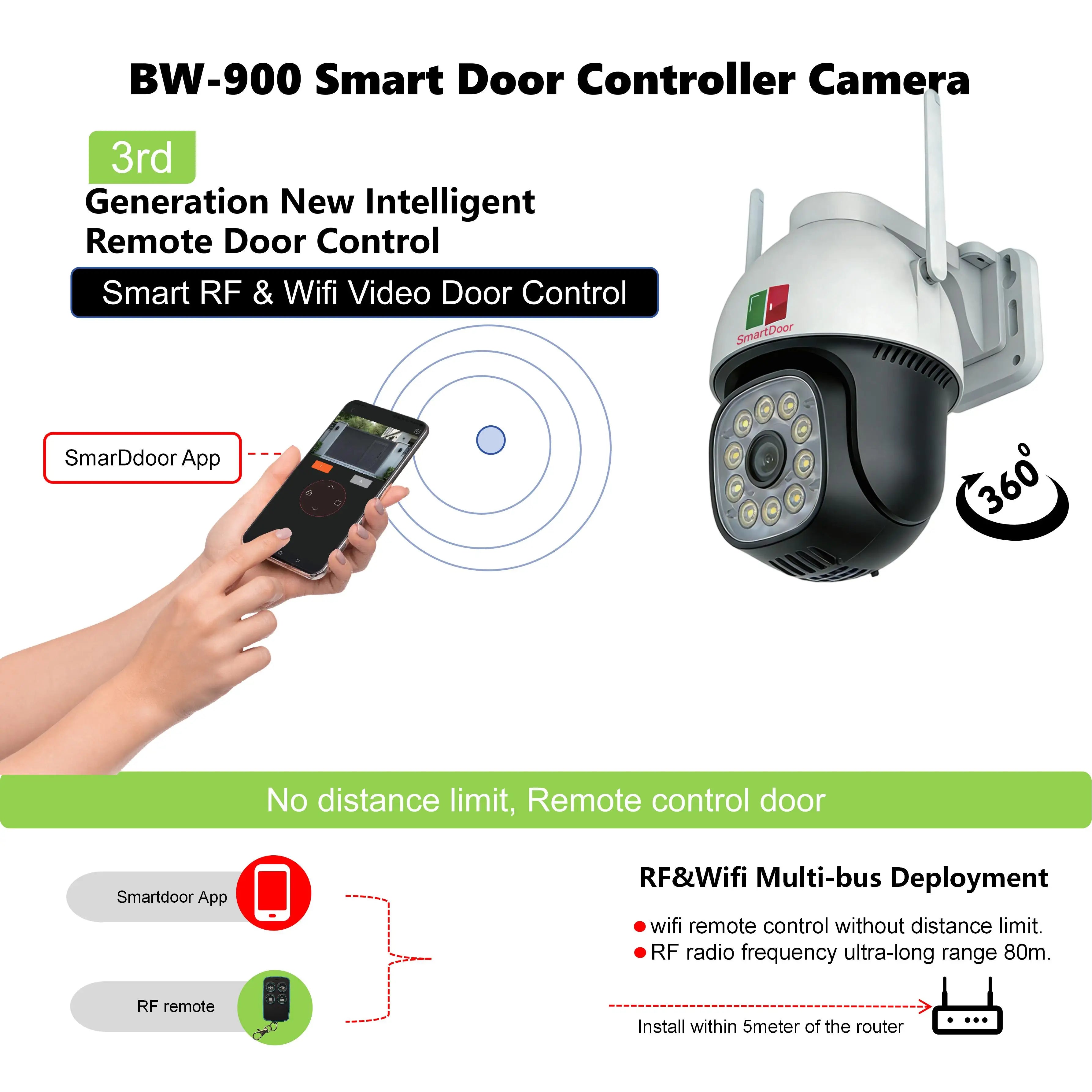 Door Monitoring Equipment 1080P Waterproof Wifi Smart Camera  for Outdoor Gate Motor Security Door Remote Control Camera