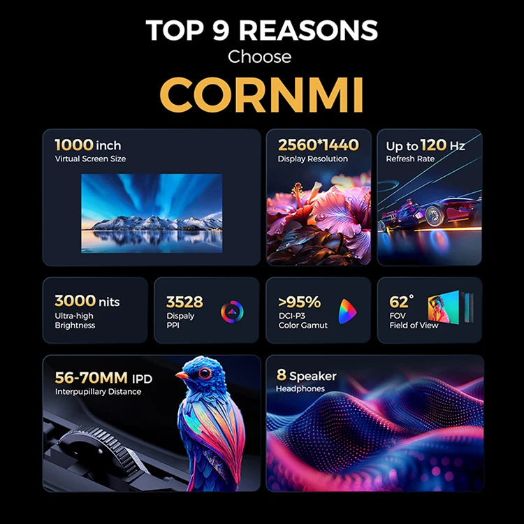 CORNMI Immersive 3D MR Hardware Smart Glasses Head Mounted Virtual Reality Display Private Cinema Gaming Stock Available
