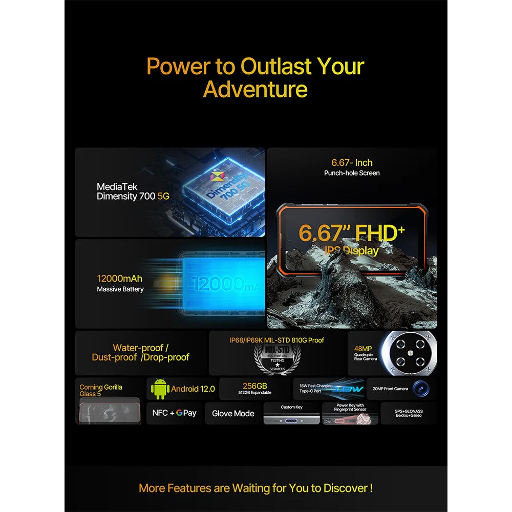 P10 Android 12 Smartphone Waterproof Shockproof 5G Wireless Charging GPS Gaming Features Octa Core CPU Used Condition Global