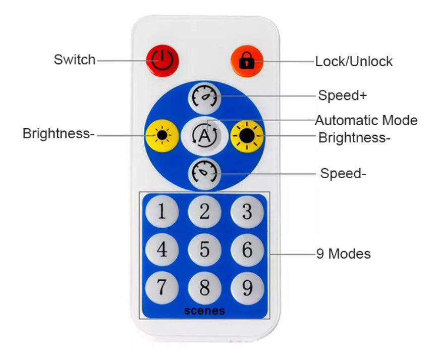 Glite Hot Selling SP602E 4CH Output Smart Home Pixel Led Controller DC5-24V Addressable Remote WS2811/2815 LED Strip IOS Android