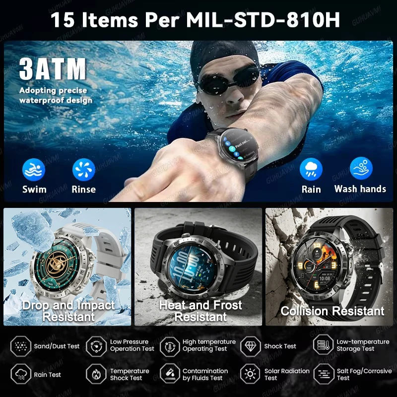 Dual-Band GPS Smart Watch Men Tactical Military Grade 1.43" AMOLED Offline Map 100+Sports 3ATM Waterproof 730mAh Battery Watches