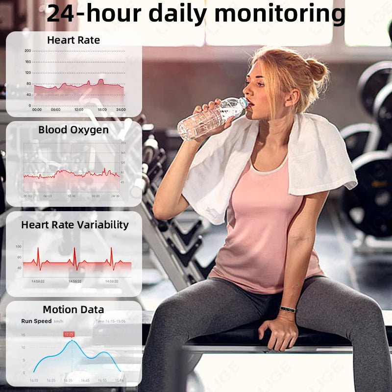 2026 New Women's Smart Bracelet Fashion Sport Mode Fitness Tracker Heart Rate Health Monitoring IP68 Waterproof Men Smart Watch