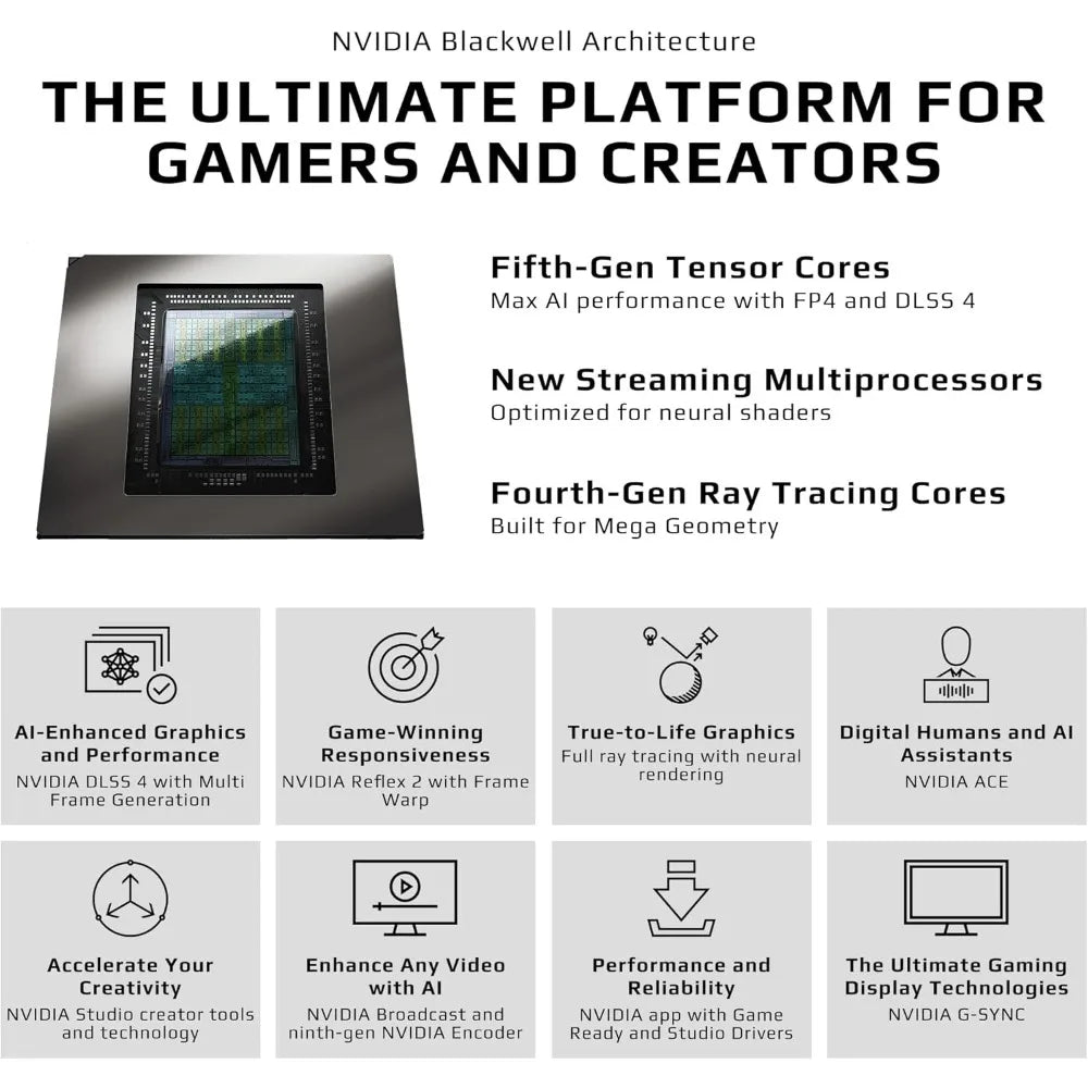 US Shipping GeForce RTX 5060 Ti Gaming OC 8G GDDR7 128-bit PCIe 5.0 Video Card WINDFORCE Cooling