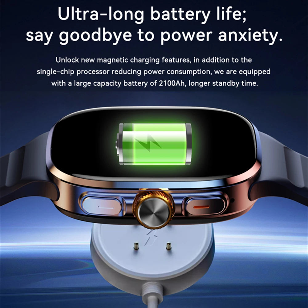 4G/5G Smartwatch 2.4 inch 720*720 Amoled Android 10.0 900W Camera GPS WIFI SIM Card 16GB+256GB RAM 2100Mah Battery Smart Watch