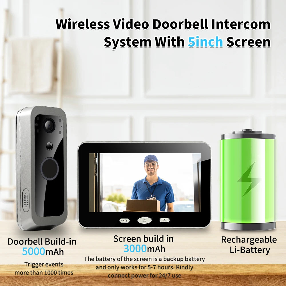 Tuya Smart Life 1080P WiFi Video Doorbell Battery 100% Wireless Door Intercom System PIR Outdoor Camera 5Inch Monitor Screen