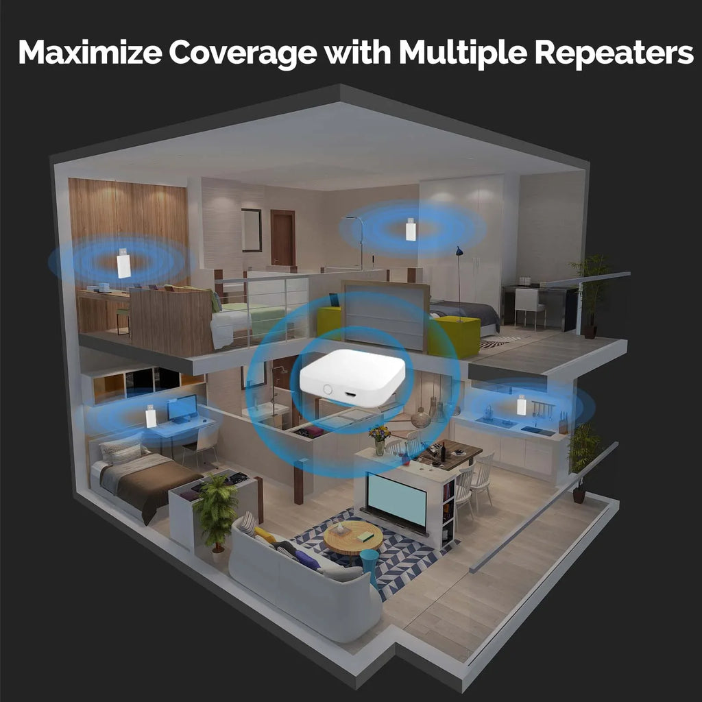 MOES Tuya ZigBee3.0 Signal Repeater Amplifier USB Port Range Extender Smart Home Device Expand Wireless Work With ZigBee Gateway