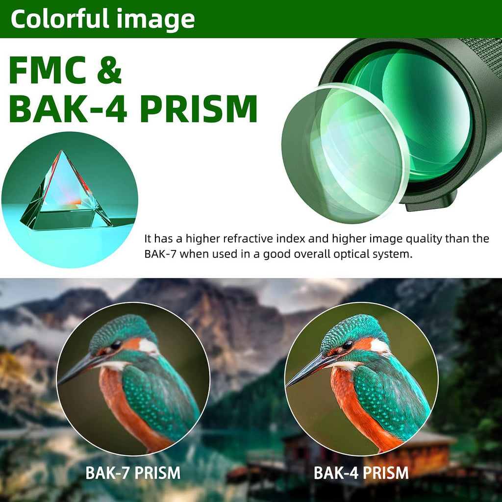 Mobile Phone Camera 40x60 Green Monocular HD