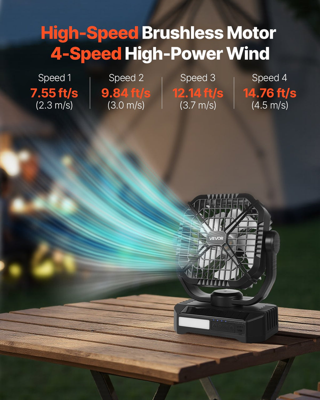 10400mAh Solar Fan, Camping Fan With Solar Panel & LED Lantern, 7W 8 Inch Portable Rechargeable Battery Powered For Outside, 4-Speed And Quiet Operated For Picnic, Barbecue, Fishing, Travel