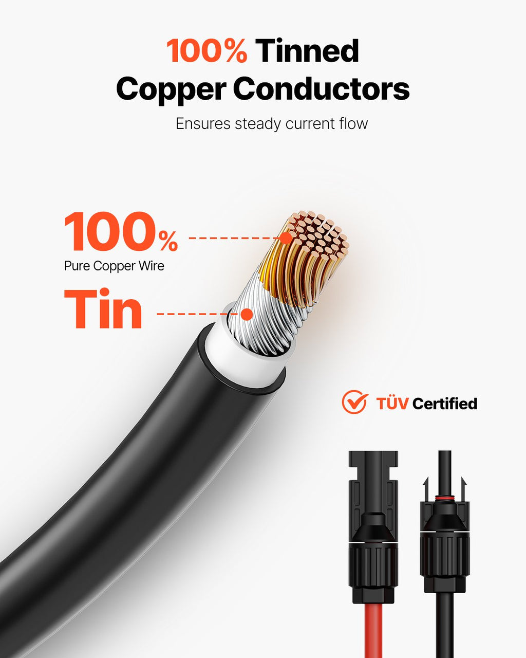 20FT Solar Panel Extension Wire With Female & Male Connectors 10AWG 1 Pair