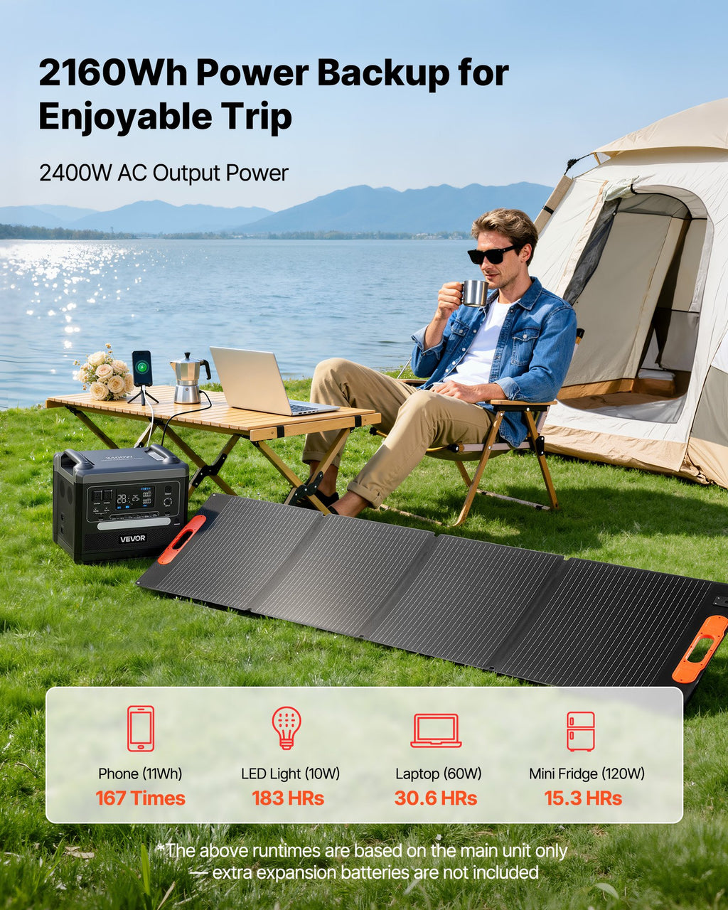 Portable Power Station, 2400W Portable Solar Generator With 200W Foldable Solar Panel, 2160Wh Expandable LiFePO4 Battery Backup With 10 Output Ports & Adjustable Input Power For Home Camping RV
