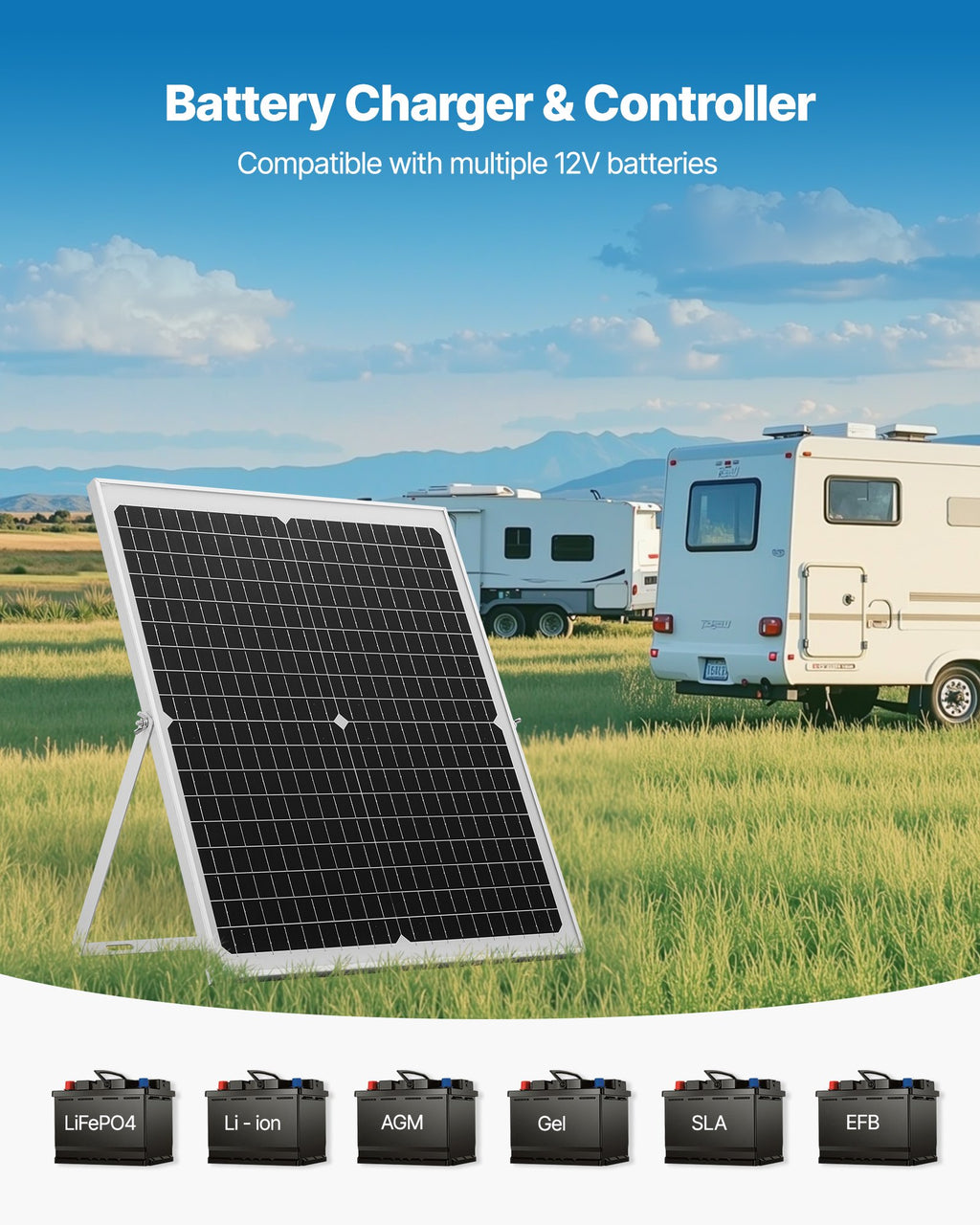 30W 12V Solar Panel Battery Charger, Solar Battery Trickle Charger Maintainer With Intelligent MPPT Controller & Adjustable Mount Bracket, IP67 Waterproof For Car Boat RV Motorcycle Trailer